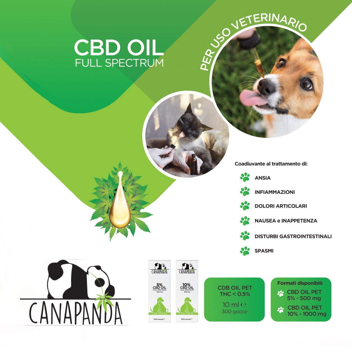 Olio di cbd per cani e gatti 10% Full spectrum Kanarescue - Coweed  Experience